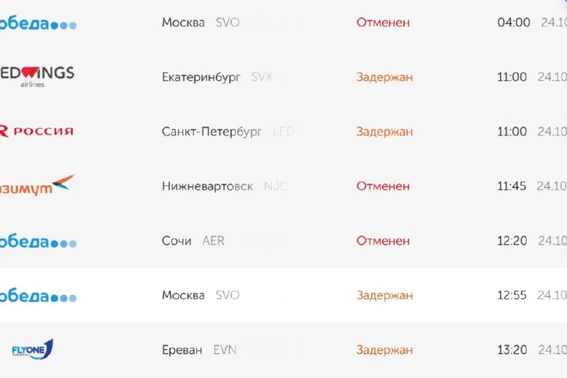 Фото поста канала  ТОЛЬЯТТИ