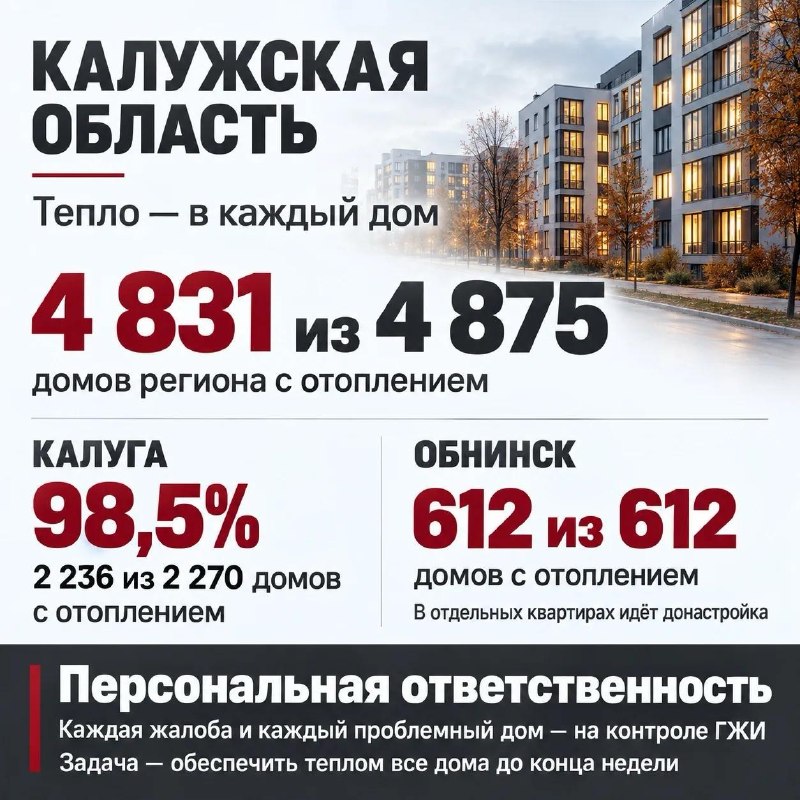 Фото поста канала  НИКА