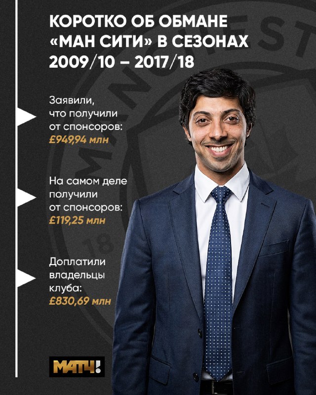Фото поста канала Матч ТВ 