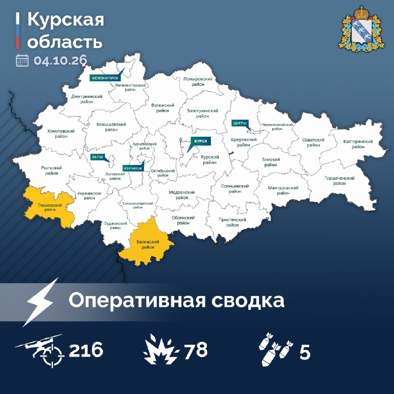 Фото поста канала  Курская область