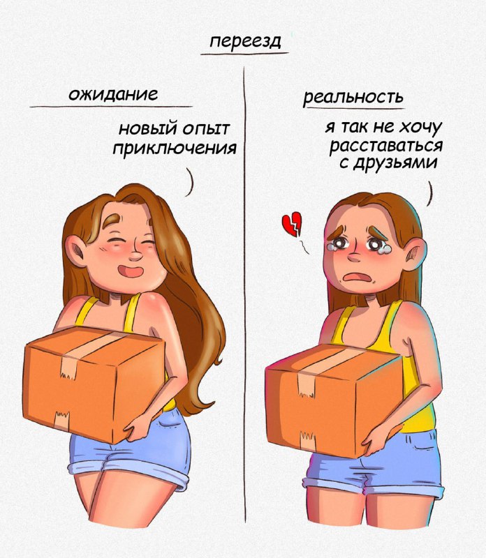 Фото поста канала ЖИЗА