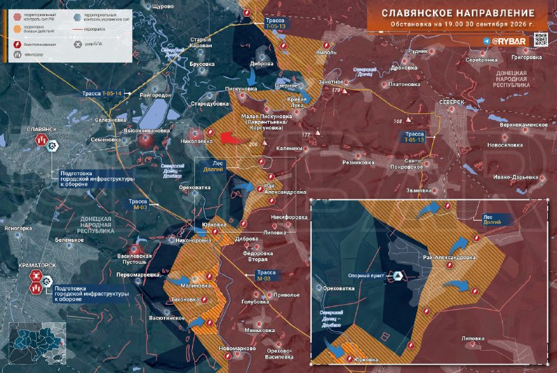Фото поста канала  Помогите Донбассу (канал Светланы Ольшевской)