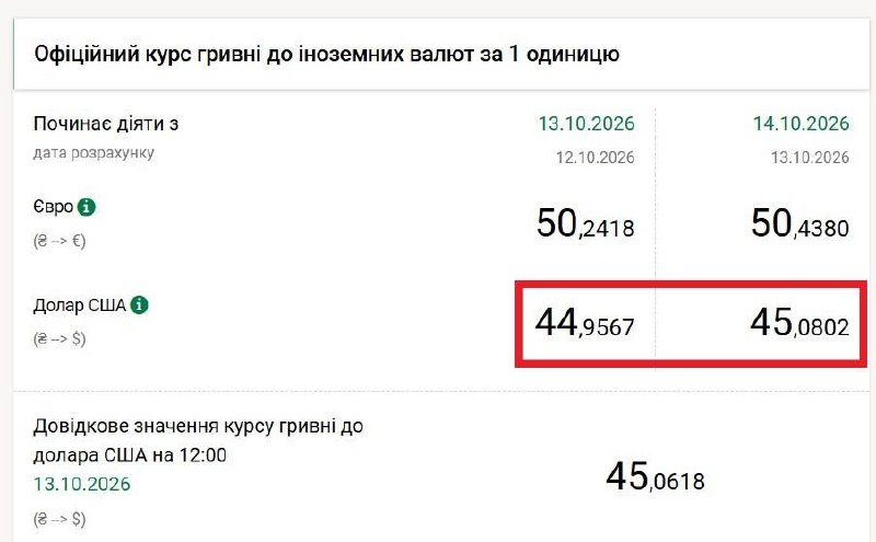 Фото поста канала Политика  Страны