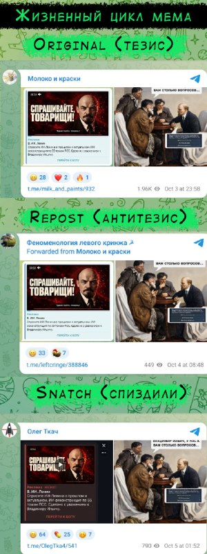 Фото поста канала  Феноменология левого кринжа ☭