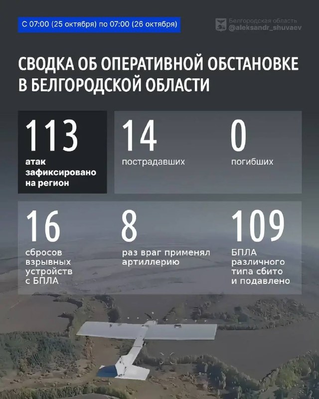 Фото поста канала  Правдивый Белгород📢