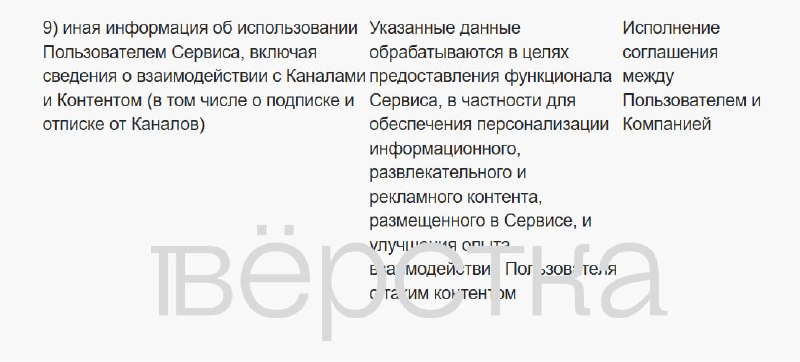 Фото поста канала  "ЛИСток". Новости Республики Алтай