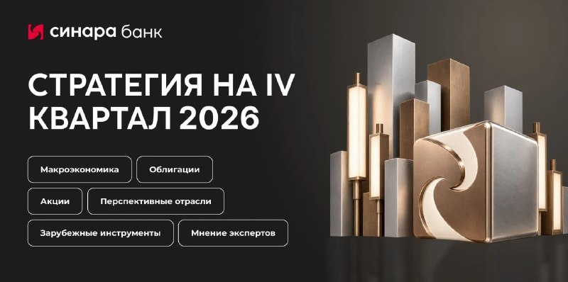 Фото поста канала  MarketTwits