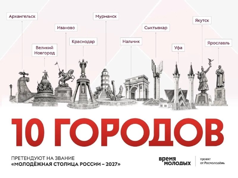 Фото поста канала  Мониторинг 11 Республика Коми
