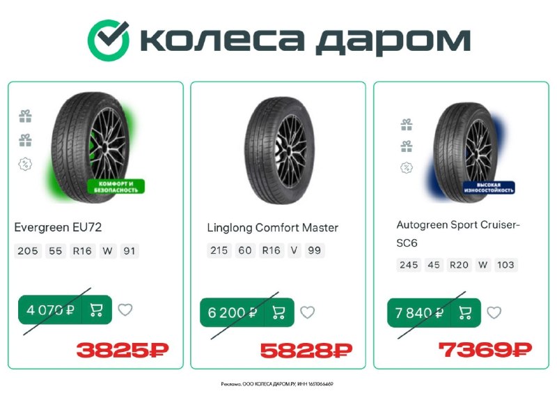 Фото поста канала AliExpress - Халявщики