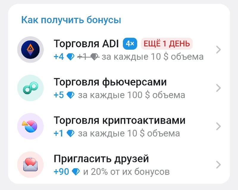 Фото поста канала Биточек в кошелёчек