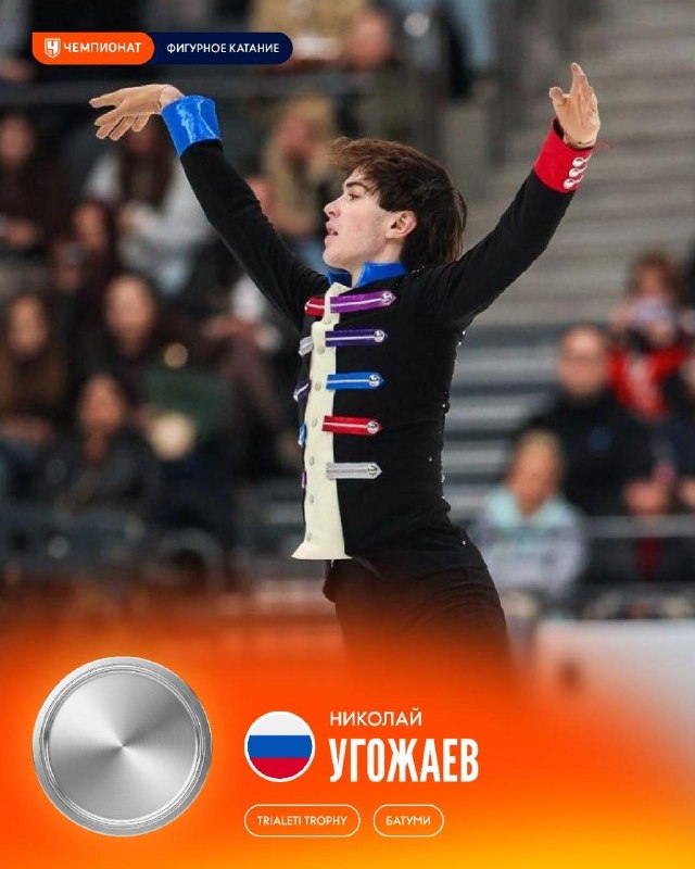 Фото поста канала Чемпионат