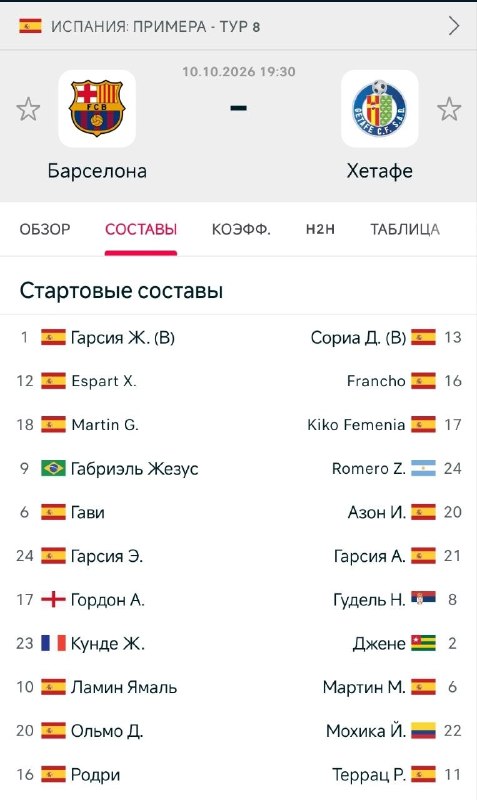 Фото поста канала Реальный Футбол LIVE