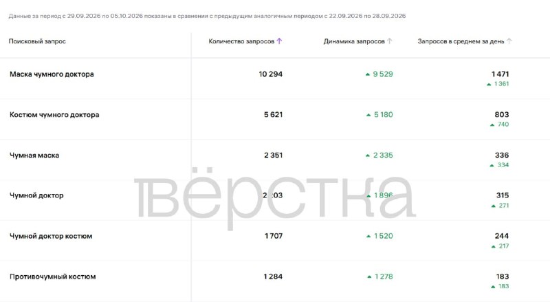 Фото поста канала Ateo Breaking