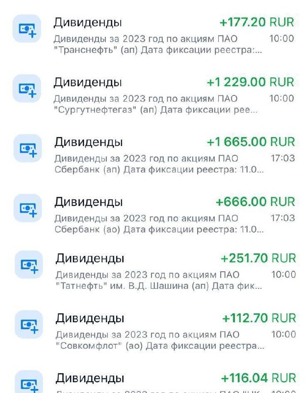 Фото поста канала  pro.news | новости про деньги