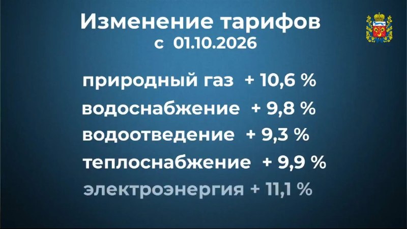Фото поста канала Новости Оренбурга и Области