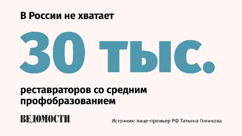 Фото поста канала  ВЕДОМОСТИ