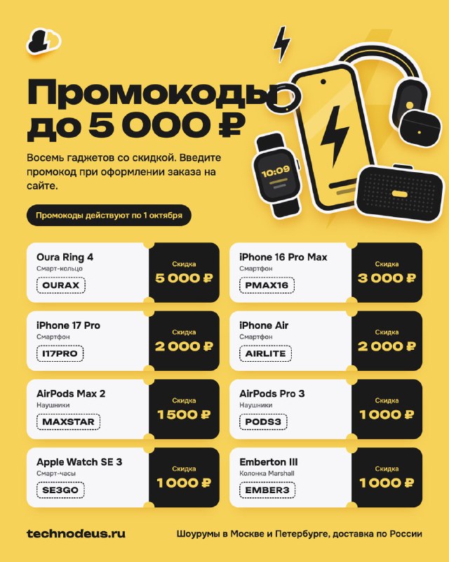 Фото поста канала Technodeus