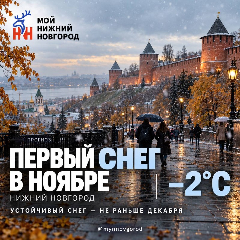 Фото поста канала  Мониторинг 52 Нижегородская область