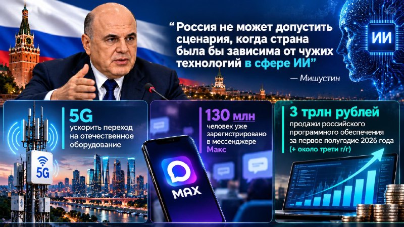 Фото поста канала  Биржевик | Акции