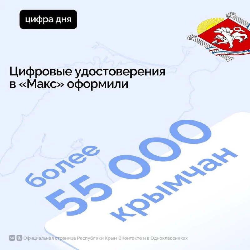 Фото поста канала  Мониторинг 91 Республика Крым