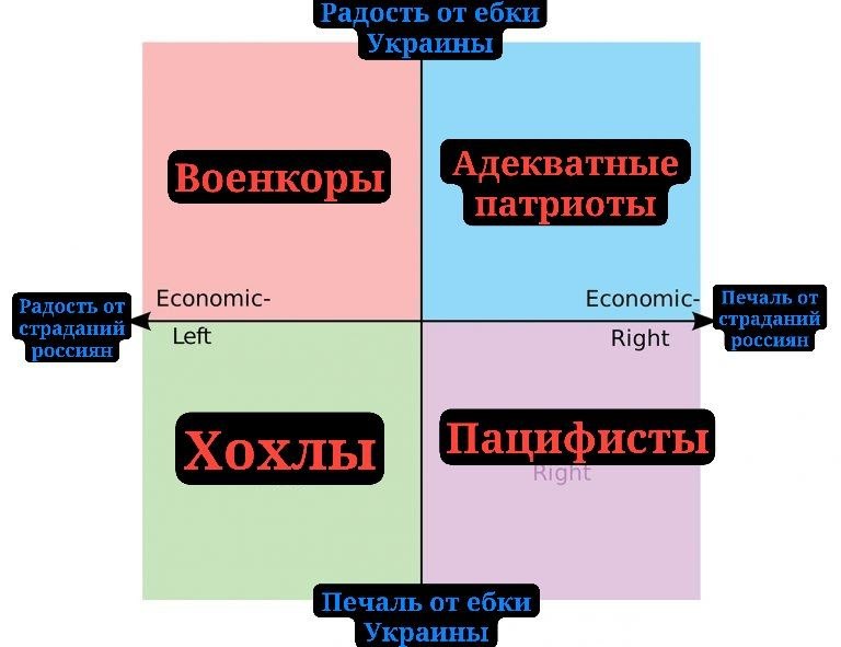 Фото поста канала  Владислав Угольный #ЯРусский #НеОтменяйтеКонцертыШамана