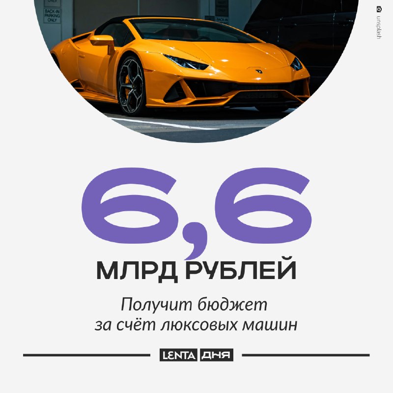 Фото поста канала Лента дня