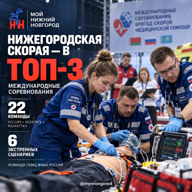 Фото поста канала  Мониторинг 52 Нижегородская область