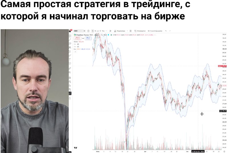 Фото поста канала  TradeZone | Артём Назаров - трейдинг и инвестиции
