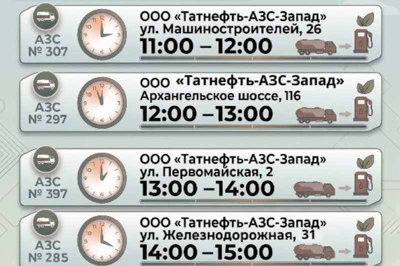 Фото поста канала  АрхДайджест