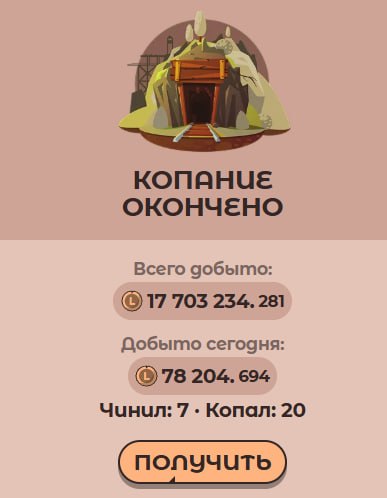 Фото поста канала Crypto Wolf