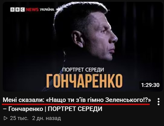 Фото поста канала  Александр Волков