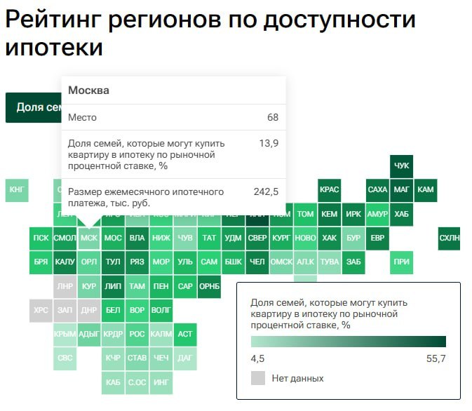 Фото поста канала  Пятилетка