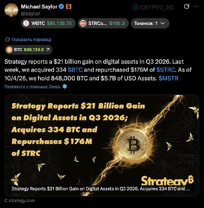 Фото поста канала Crypto Headlines