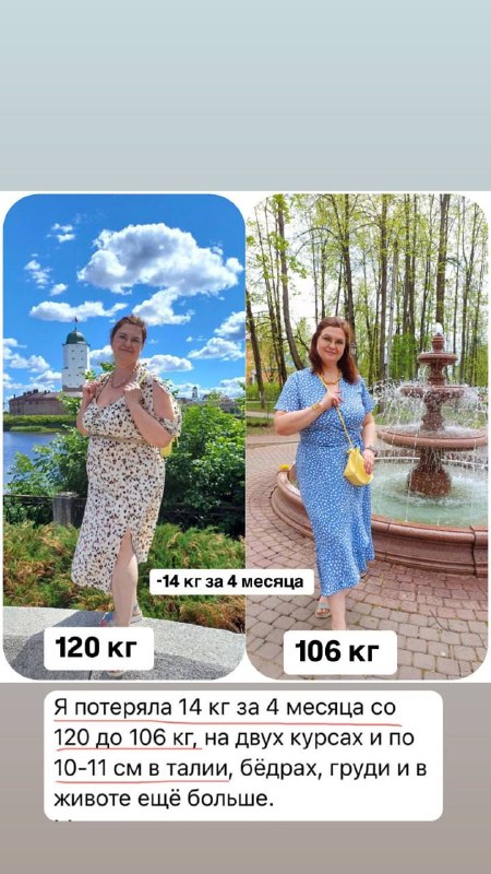 Фото поста канала Врач эндокринолог - Максим Владимирович