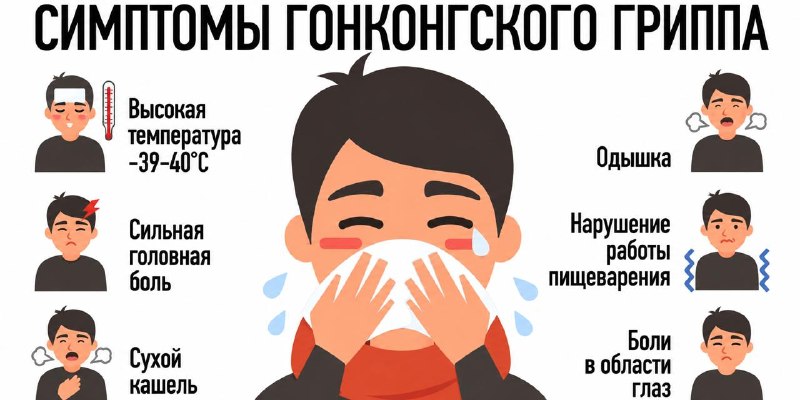 Фото поста канала Новости Москвы