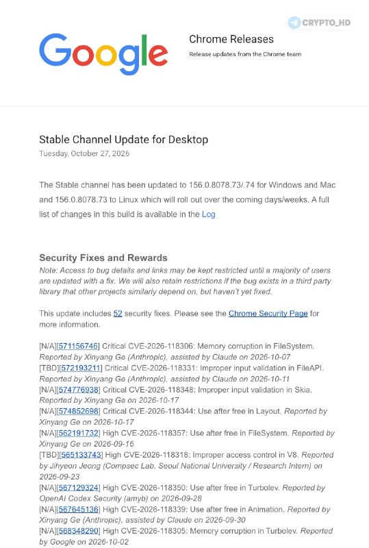 Фото поста канала Crypto Headlines