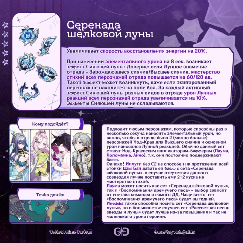 Фото поста канала Тейватские Гайды | Genshin Impact