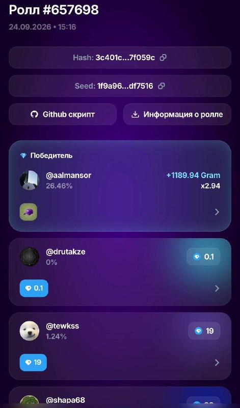 Фото поста канала Arsho Crypto