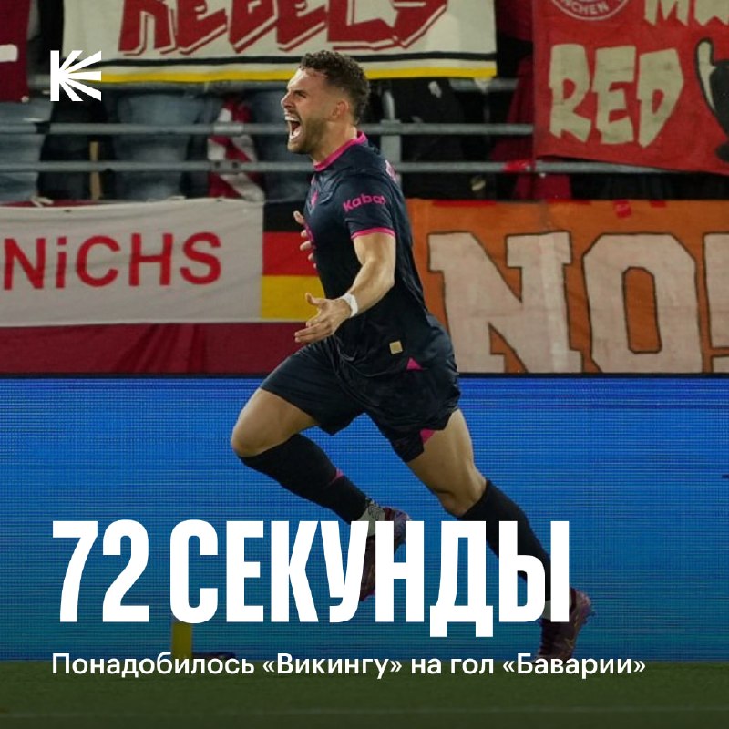 Фото поста канала Спорт на Кинопоиске