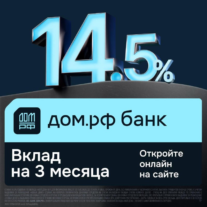 Фото поста канала Новости Москвы