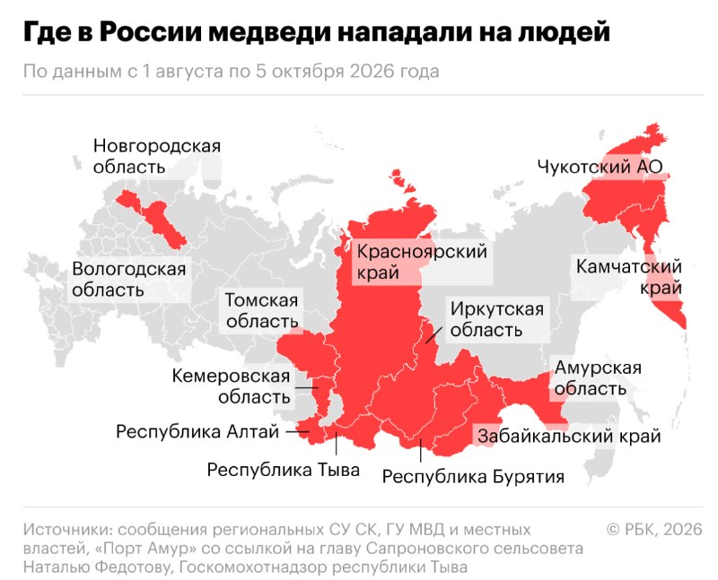 Фото поста канала  Карельский бальзам | Новости