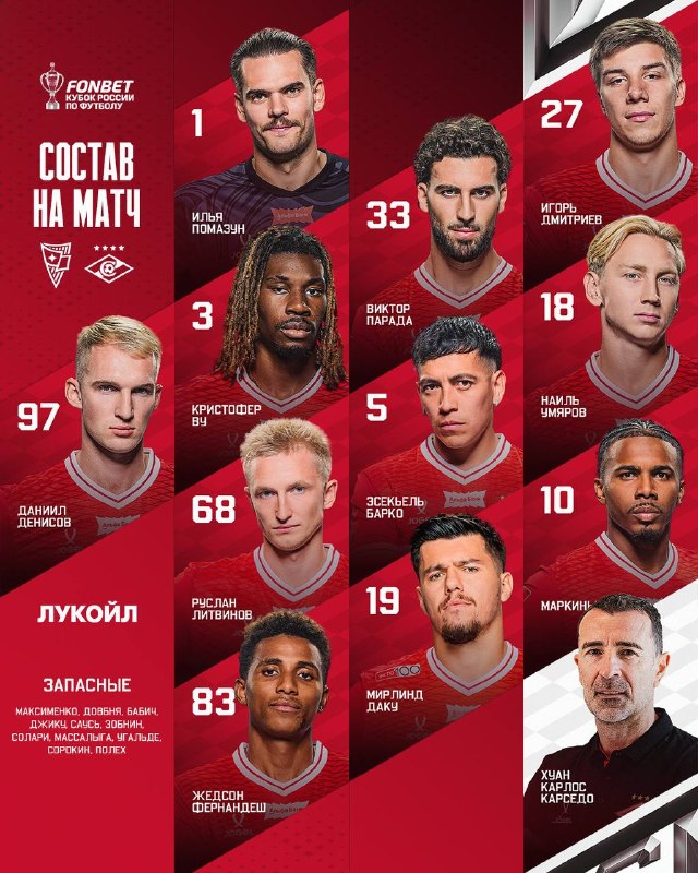 Фото поста канала ФК «Спартак-Москва»