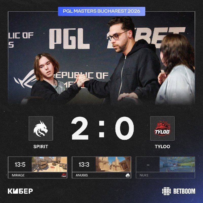 Фото поста канала Кибер на Спортсе: Dota 2 и CS2