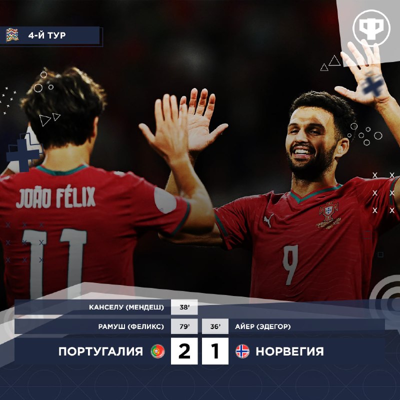 Фото поста канала Реальный Футбол LIVE