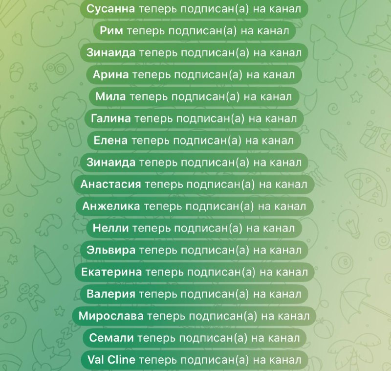 Фото поста канала  СОЛДАТ УДАЧИ