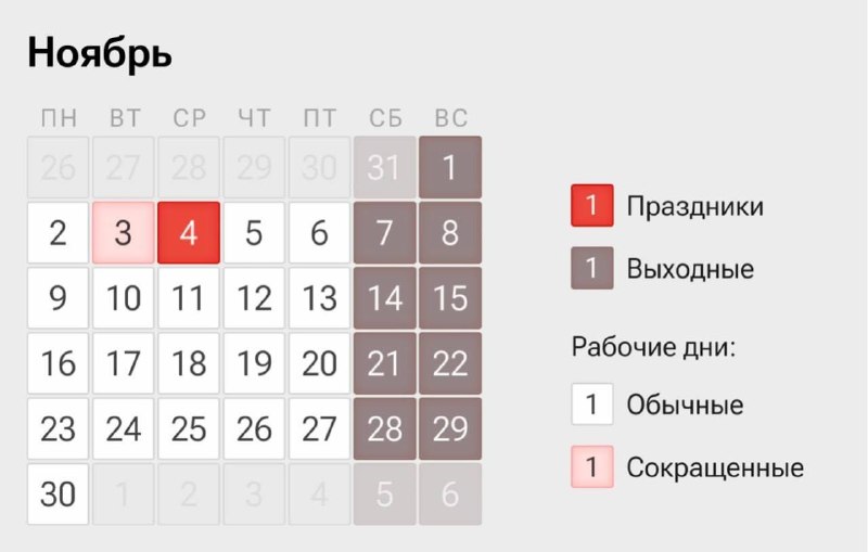 Фото поста канала Новости Москвы