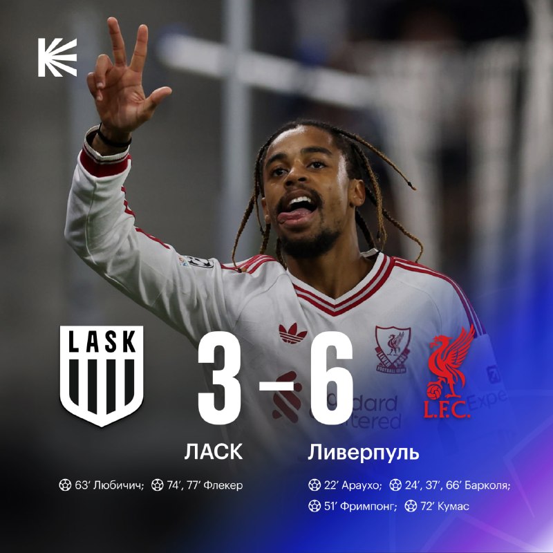 Фото поста канала Спорт на Кинопоиске