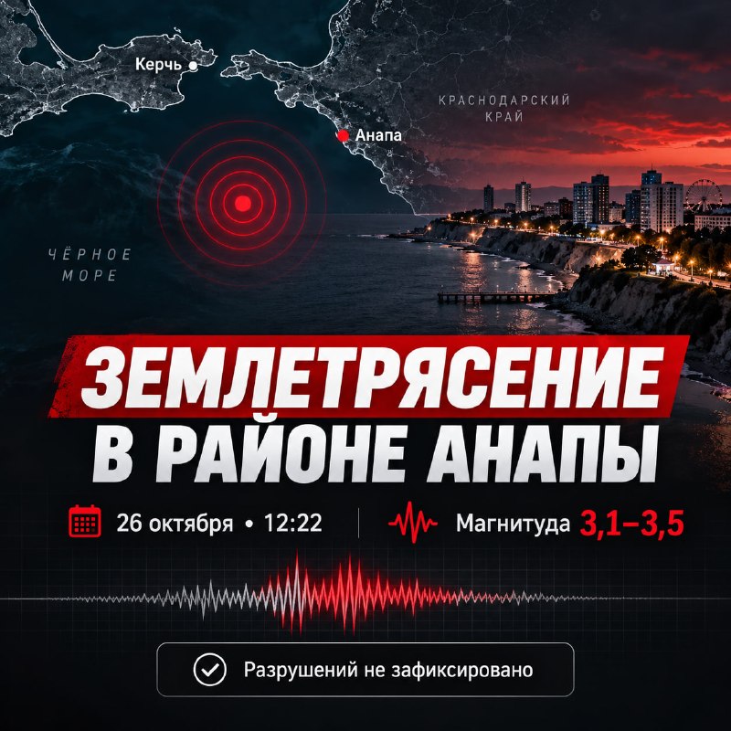 Фото поста канала  ЧП Анапа