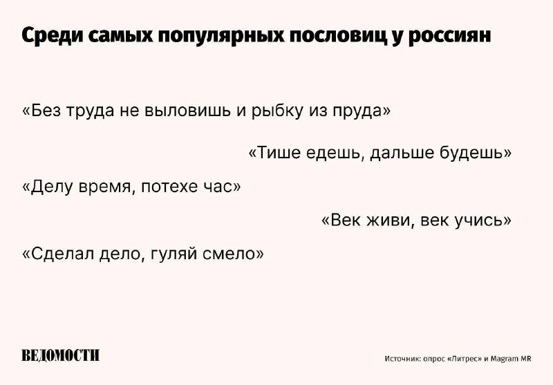 Фото поста канала  ВЕДОМОСТИ
