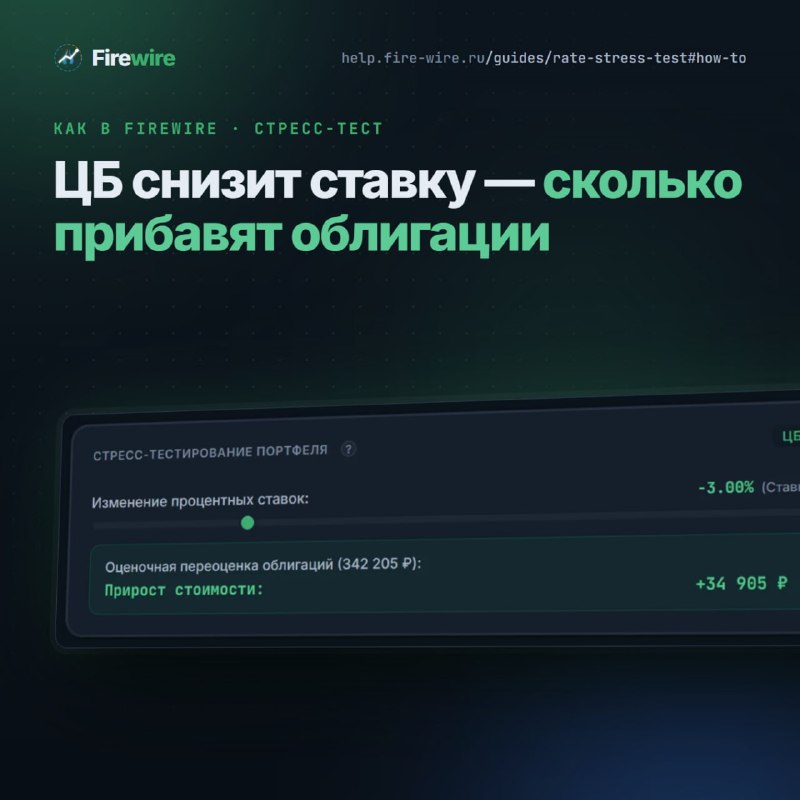 Фото поста канала Hard To Be Crypto